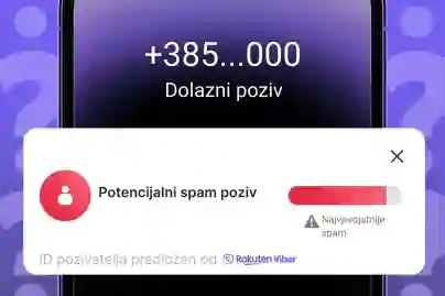 Rakuten Viber za hrvatske korisnike Androida uvodi Identifikaciju pozivatelja, značajku za otkrivanje spama i povećanje sigurnosti