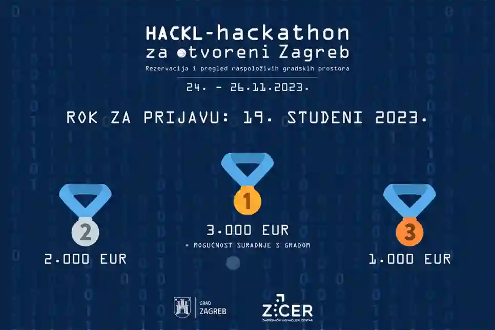 HACKL - Hackathon za otvoreni Zagreb kao mapa budućnosti Grada