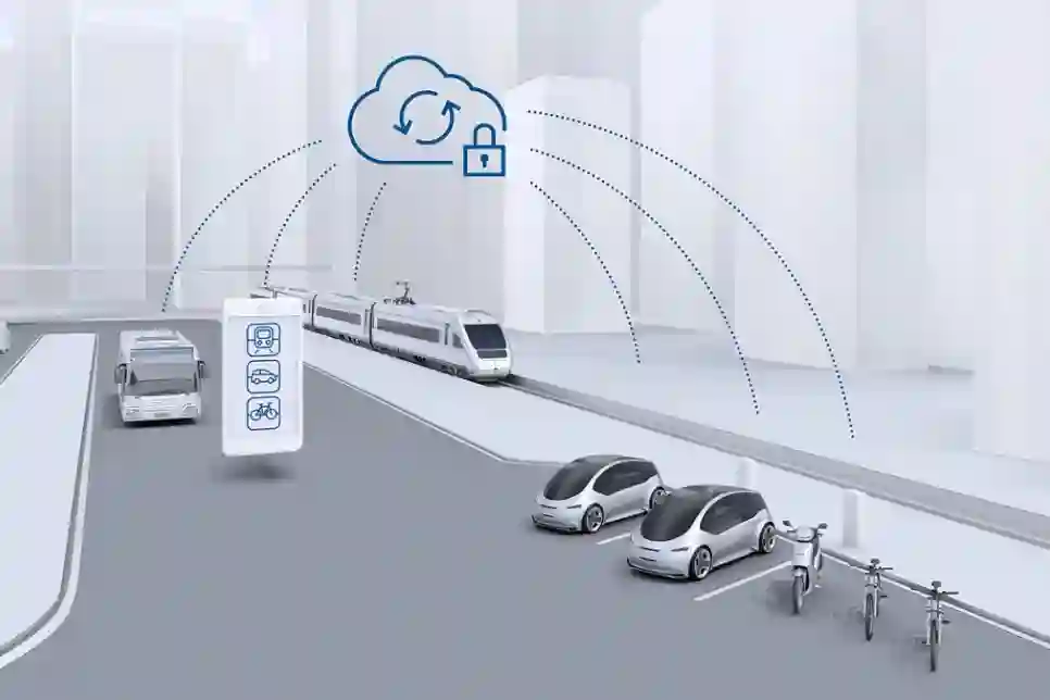 Bosch uspostavio odjel za usluge povezane mobilnosti