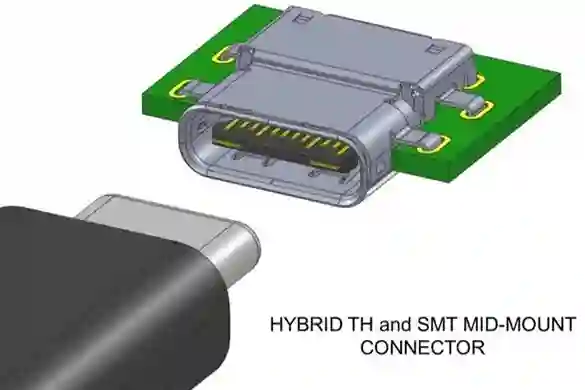 Kako funkcionira USB Type-C