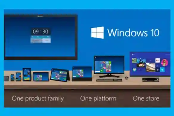 Microsoft otkrio novi operativni sustav Windows 10
