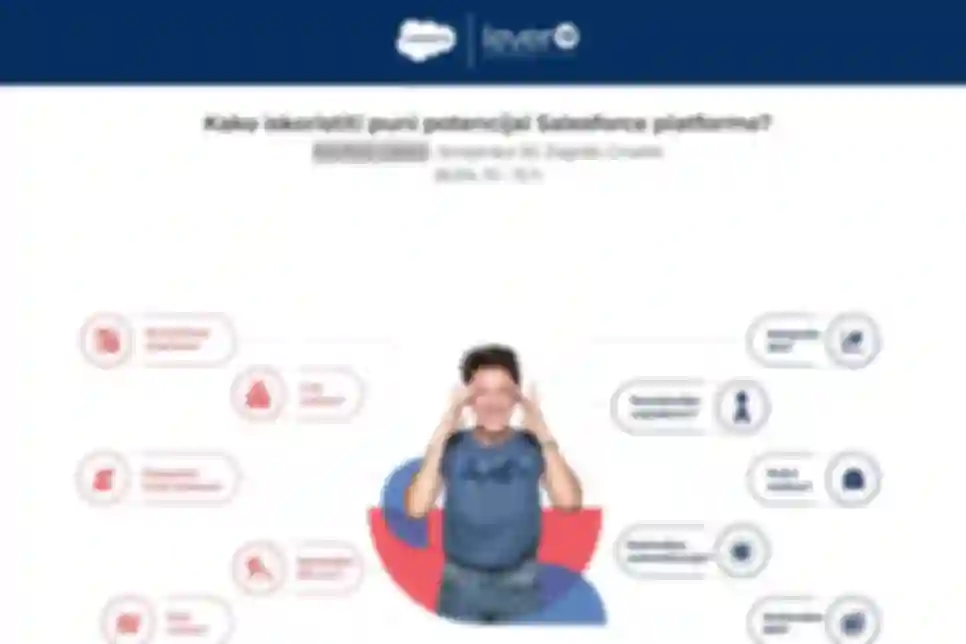 LeverUP event 'Kako iskoristiti puni potencijal Salesforce platforme?'