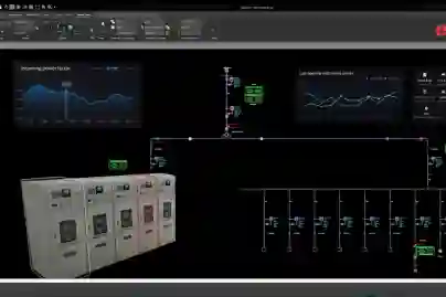 Prvi digitalni blizanac na svijetu za simulaciju energetskih potreba AI tvornica