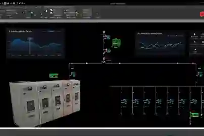 Prvi digitalni blizanac na svijetu za simulaciju energetskih potreba AI tvornica