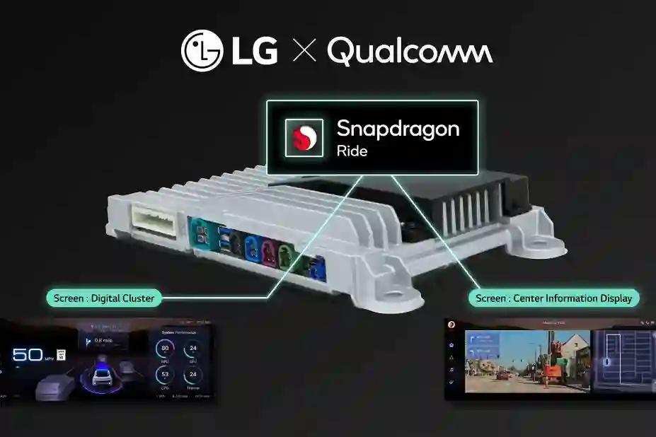 LG i Qualcomm predstavljaju integriranu platformu kontrolera za vozila