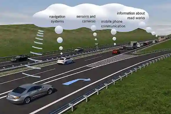 Mercedes-Benzova nova usluga praćenja prometa u realnom vremenu