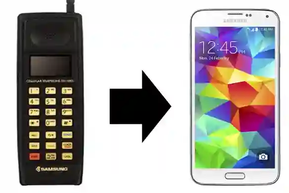 INFOGRAFIKA: Kako je komunikacijska tehnologija evolvirala kroz Samsungove mobitele