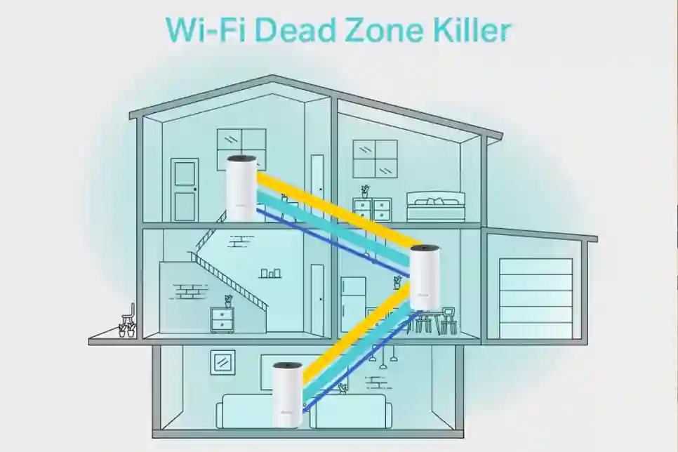 Što je to mesh WiFi router i je li vam potreban?