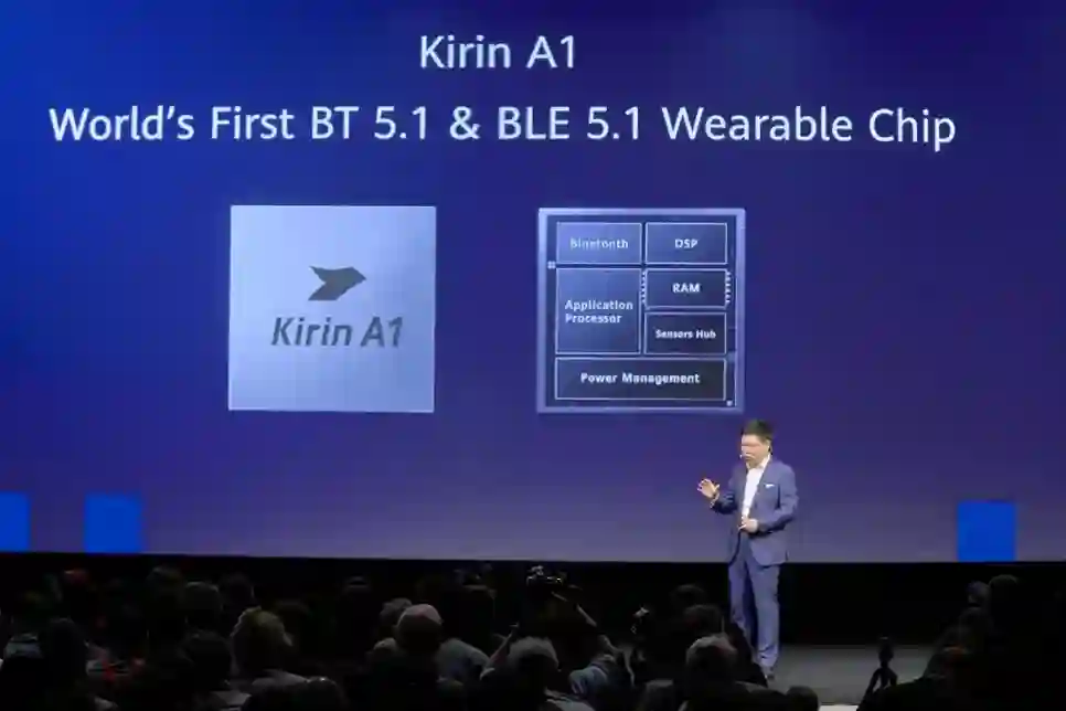 Huawei Kirin A1 čipset za nosive uređaje