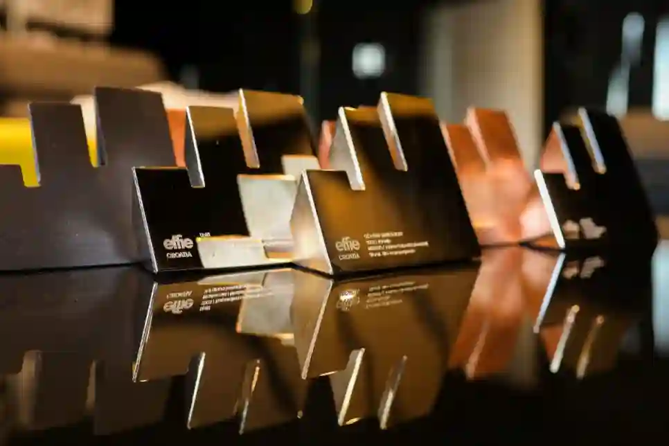Objavljena imena stručnjaka koji će biti u žiriju za ovogodišnji Effie Awards Croatia