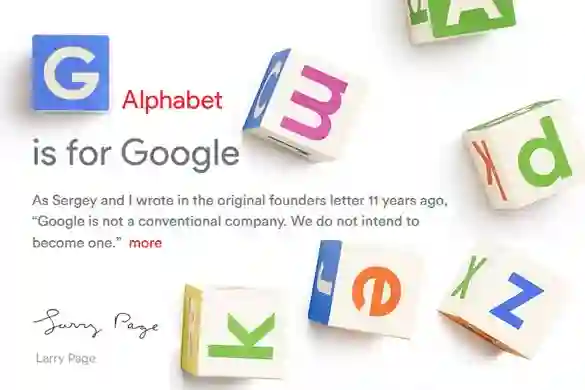 Google se restrukturira, postaje dio grupacije Alphabet