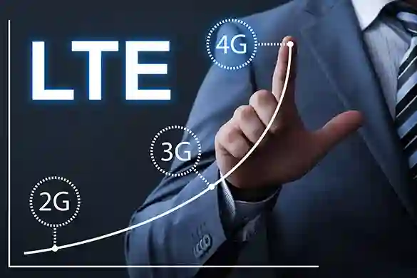 Tele2 M2M predstavio 4G/LTE za M2M/IoT
