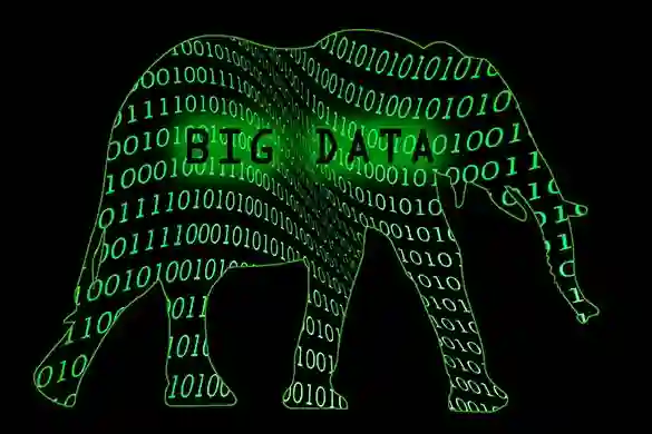 Svega 8 posto organizacija koristi prednosti analitike „Big Data“
