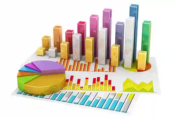 Kompanije se moraju osloniti na prediktivnu metriku ukoliko žele opstati na tržištu