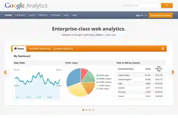 Google Analytics - jedan izvještaj za web i aplikacije