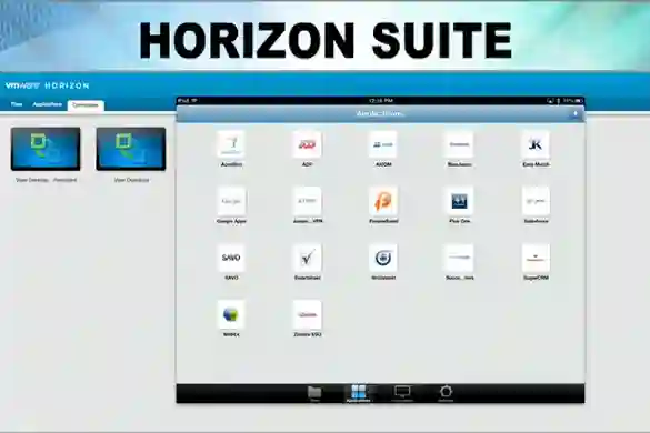 WMware lansirao Horizon Suite
