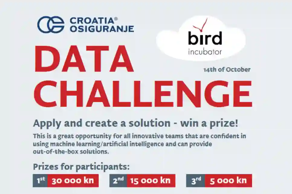 Croatia osiguranje nagrađuje IT profesionalce
