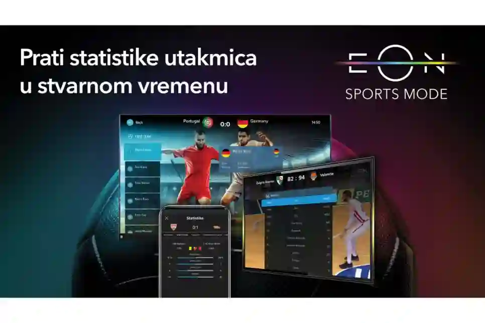 Sports Mode EON TV-a privukao brojne nogometne obožavatelje tijekom nogometnog prvenstva