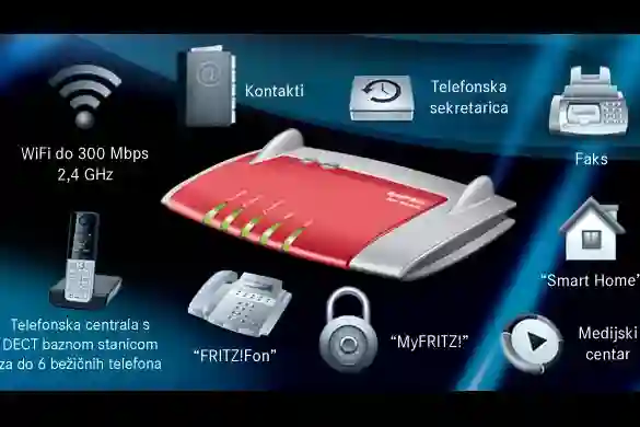 H1 Telekom prvi u Hrvatskoj predstavio VDSL2 Internet uslugu