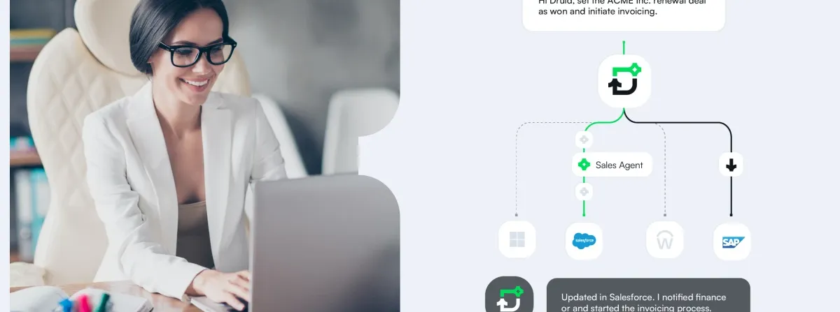 DRUID AI u Londonu predstavio Virtual Authoring Teams
