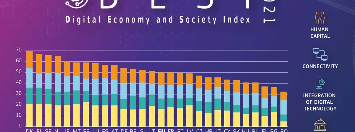 Hrvatska se na DESI indeksu pomakla za jedno mjesto i sada je na 19. mjestu