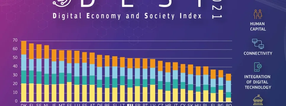 Hrvatska se na DESI indeksu pomakla za jedno mjesto i sada je na 19. mjestu