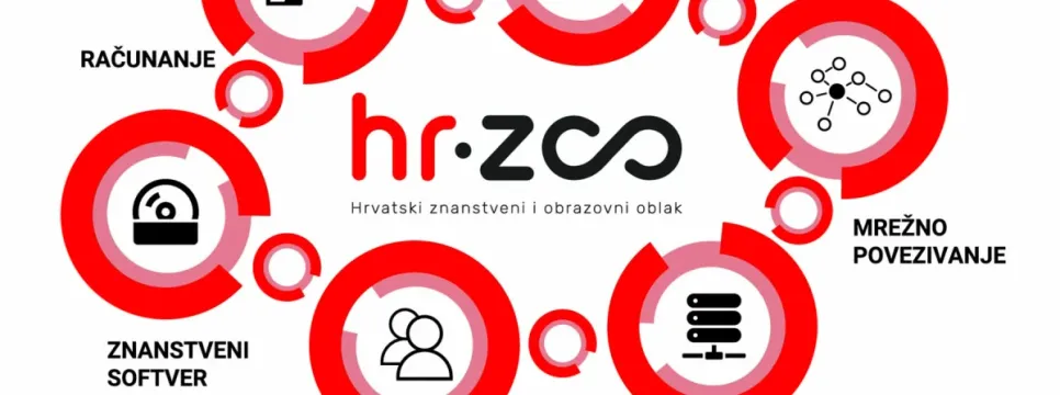 Hrvatski znanstveni i obrazovni oblak - nacionalna e-infrastruktura za modernu znanost i obrazovanje