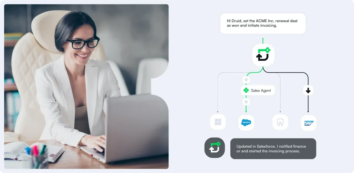 DRUID AI u Londonu predstavio Virtual Authoring Teams