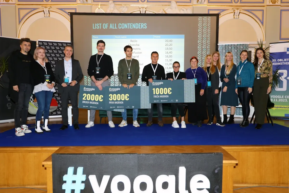 Otvorene su prijave za Voogle Akcelerator: Ukupno nagradni fond je 10.000 eura