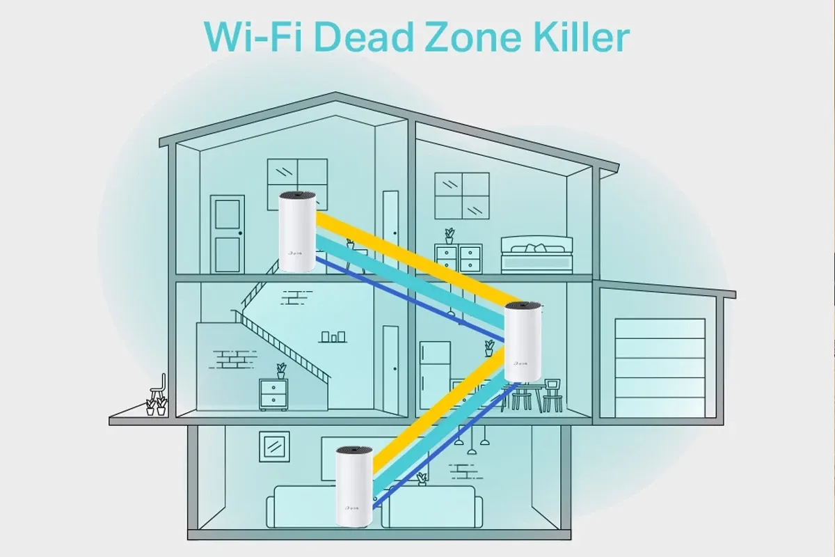 Što je to mesh WiFi router i je li vam potreban?