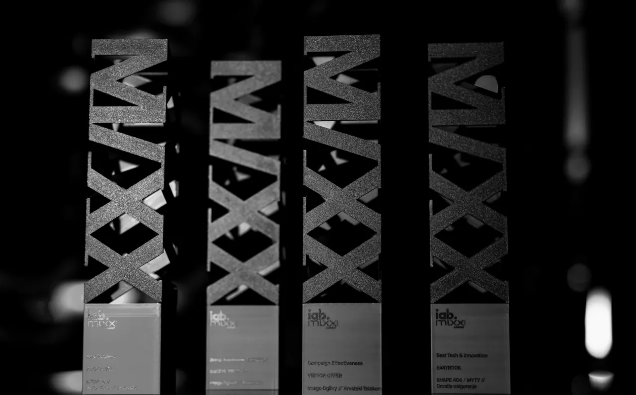 Otvorene su prijave na MIXX Awards Croatia powered by Admixer Media: Nove kategorije za izvoz, društvene mreže i izdavače