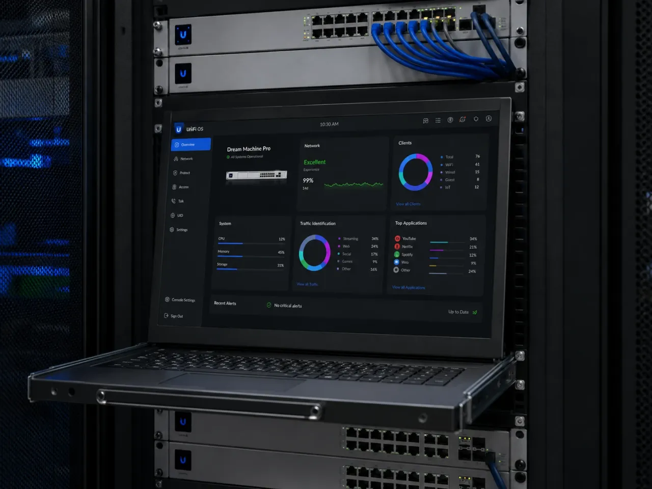 Ubiquiti UniFi OS zakrpe pokazuju zašto mrežna oprema malih i srednjih sustava mora imati strogi sigurnosni režim