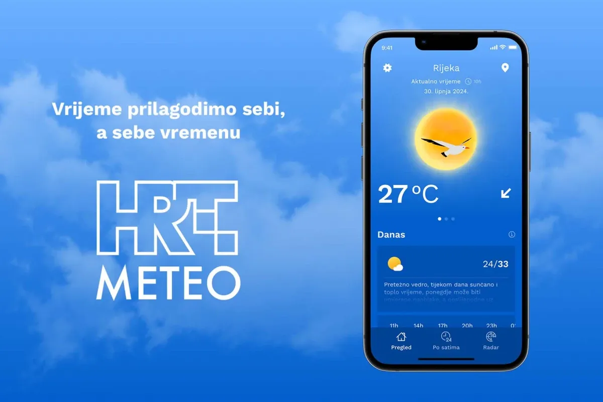 Odlični rezultati aplikacije HRTmeteo