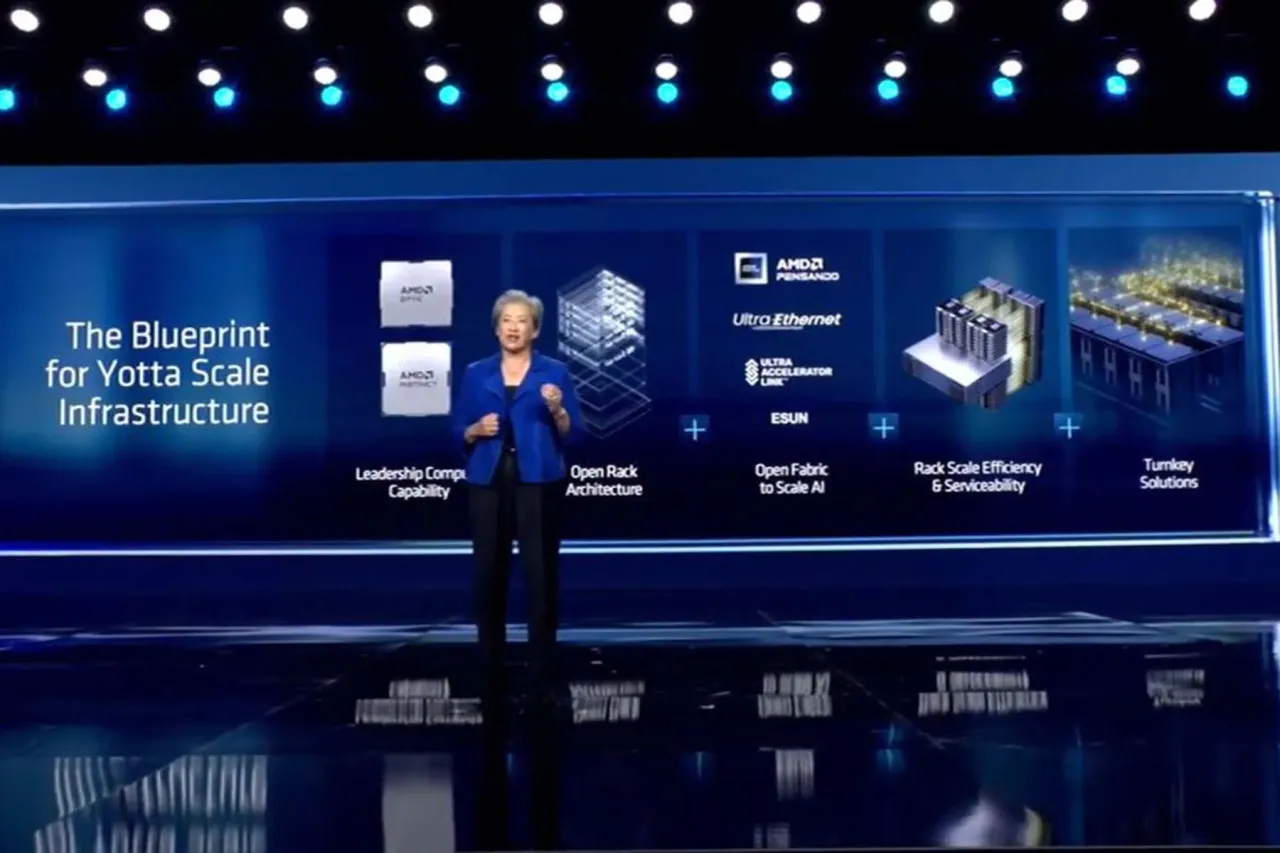 AMD i partneri dijele viziju "AI posvuda, za svakoga" u Las Vegasu