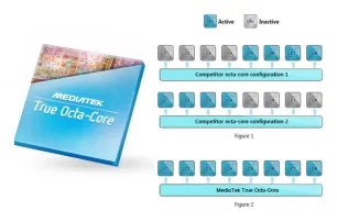MediaTek najavio octa-core procesor