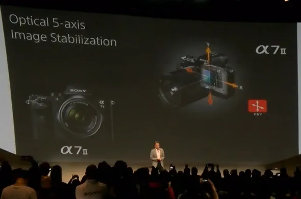 ICTbusiness TV: Sony pojačava segment fotoaparata