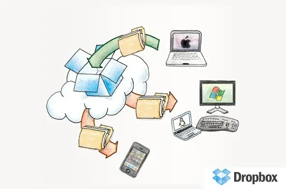 Dropbox kupio e-mail startup aplikaciju Mailbox